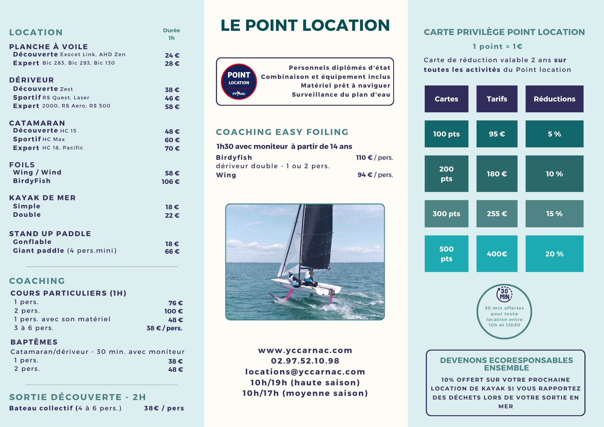 Flyer location