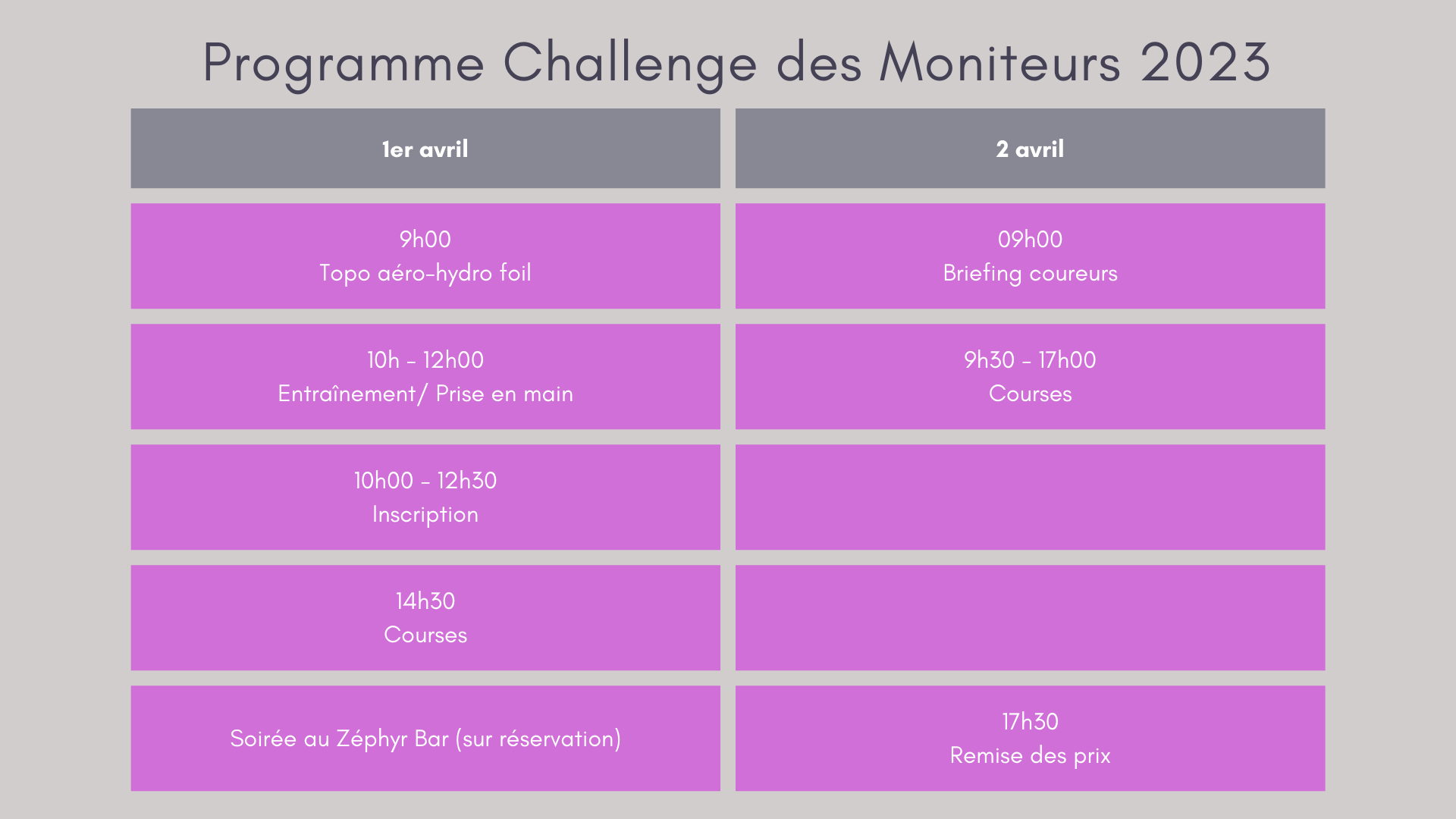 Programme Challenge Moniteurs