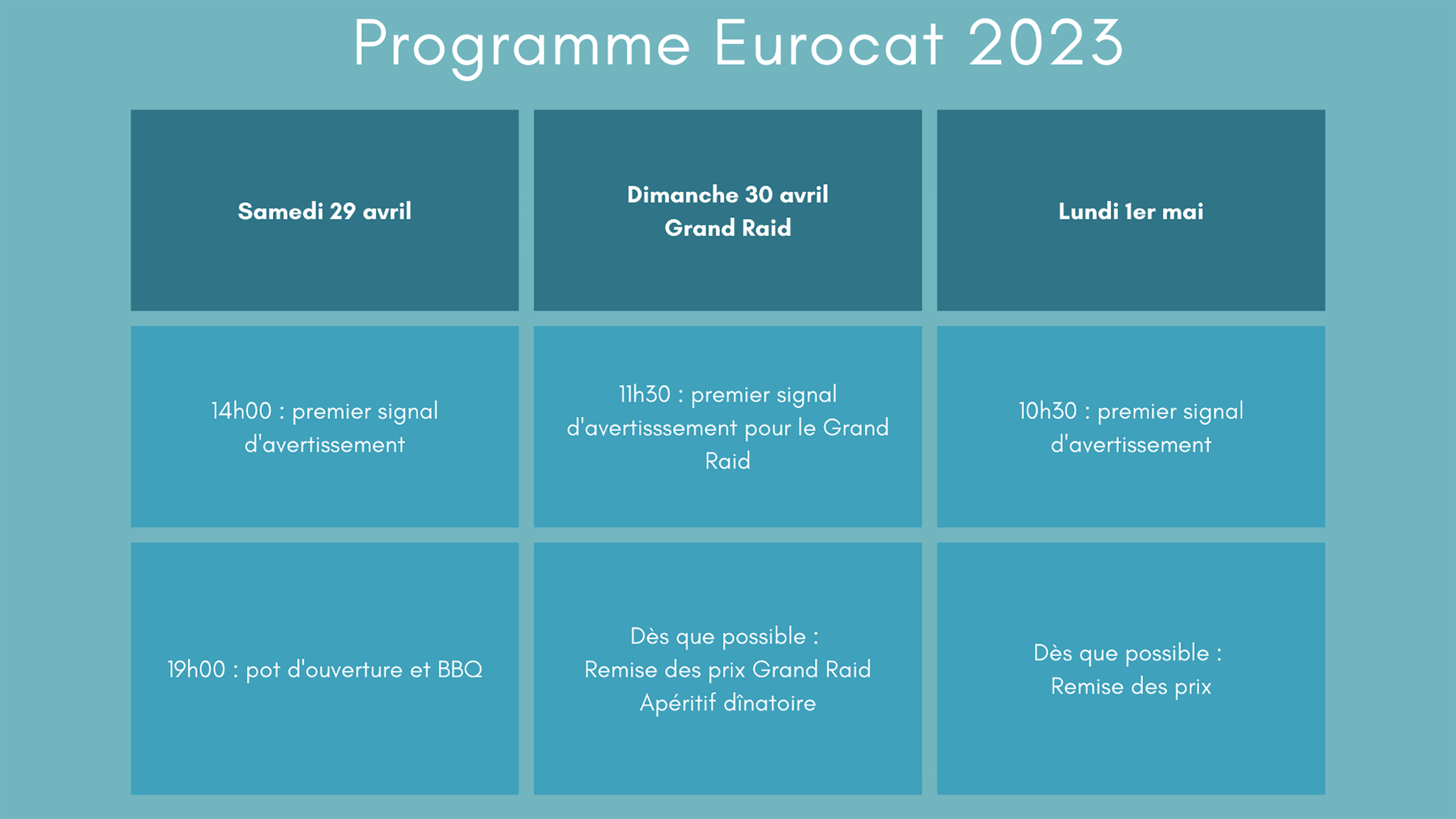 Programme Eurocat 2023