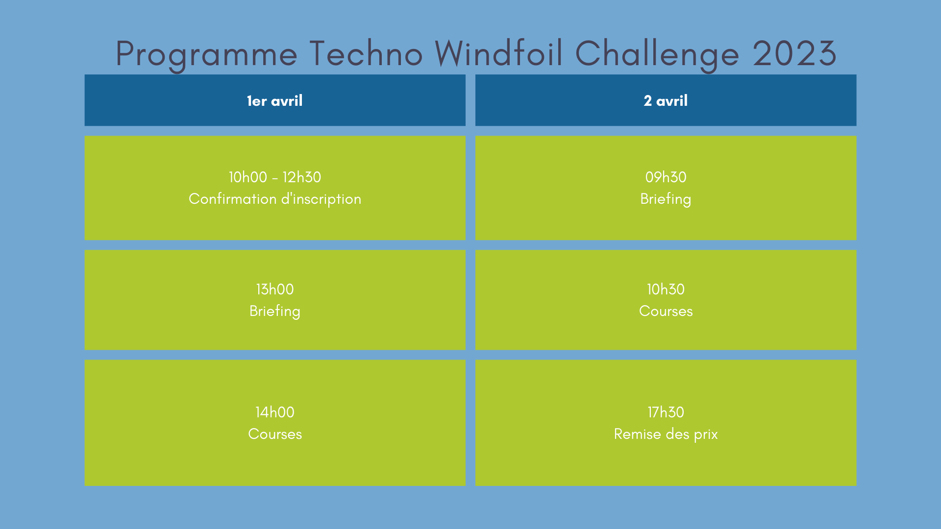 Programme TWF Challenge 2023