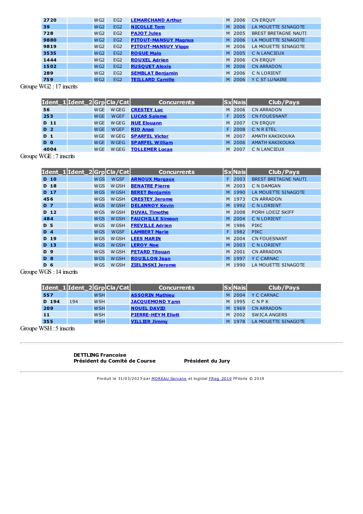 liste 2